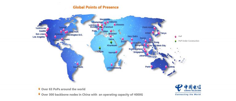 China Telecom Network Area Map