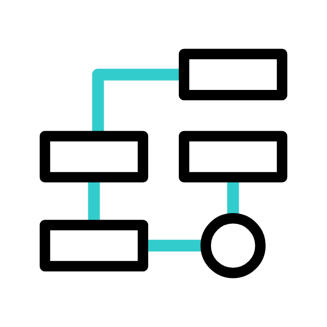 ACS Automotive algorithm